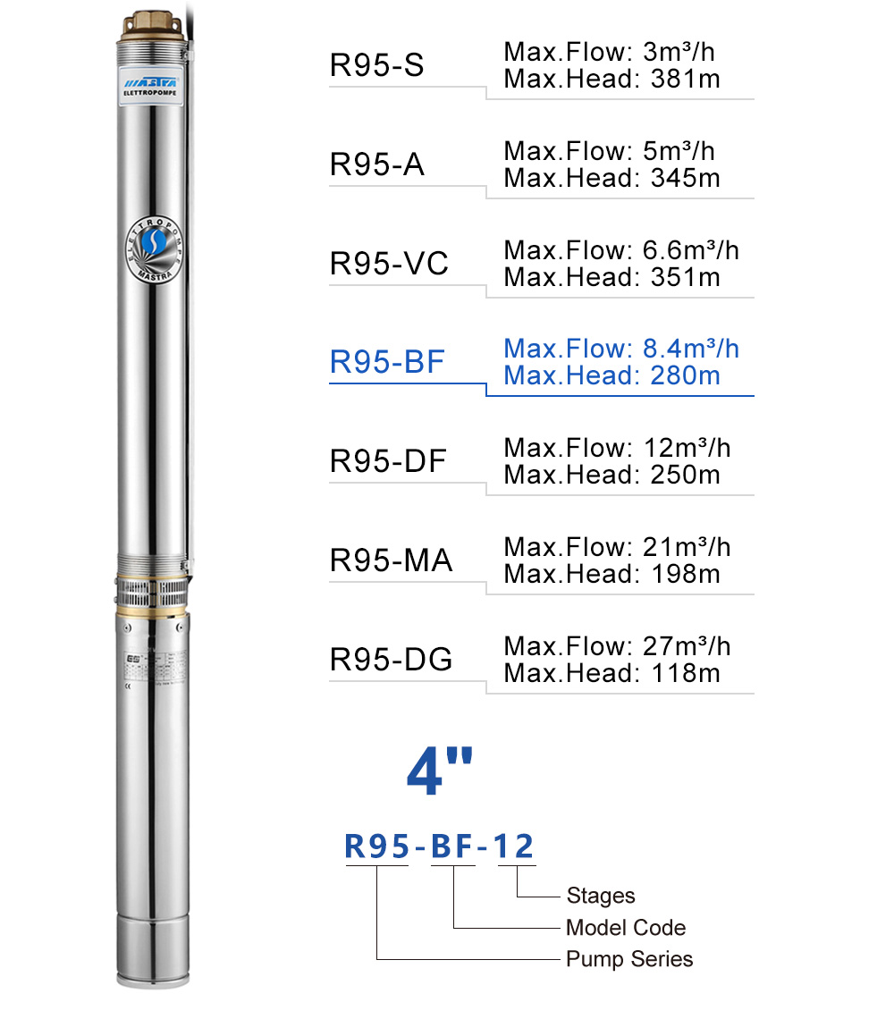arroseur de pompe de surpression