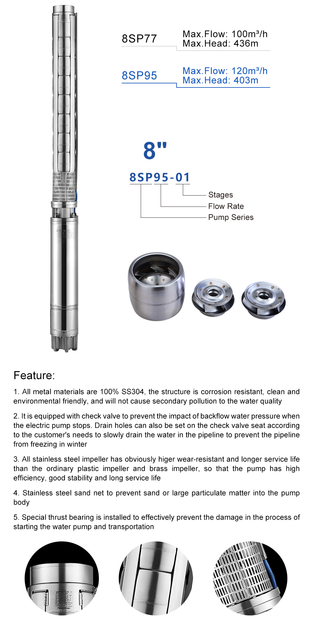 pompes de forage à courant continu
