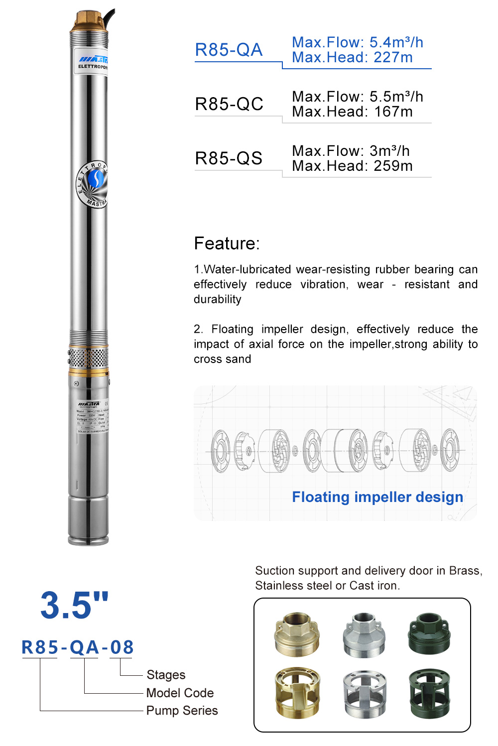 eau de la pompe de surpression