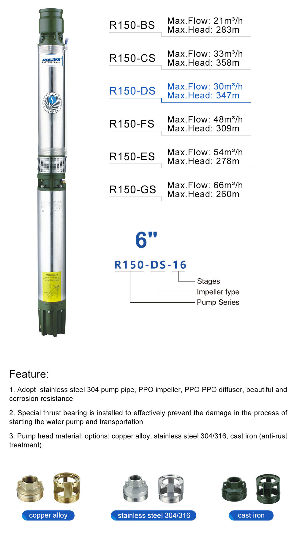 pompe à eau à levier