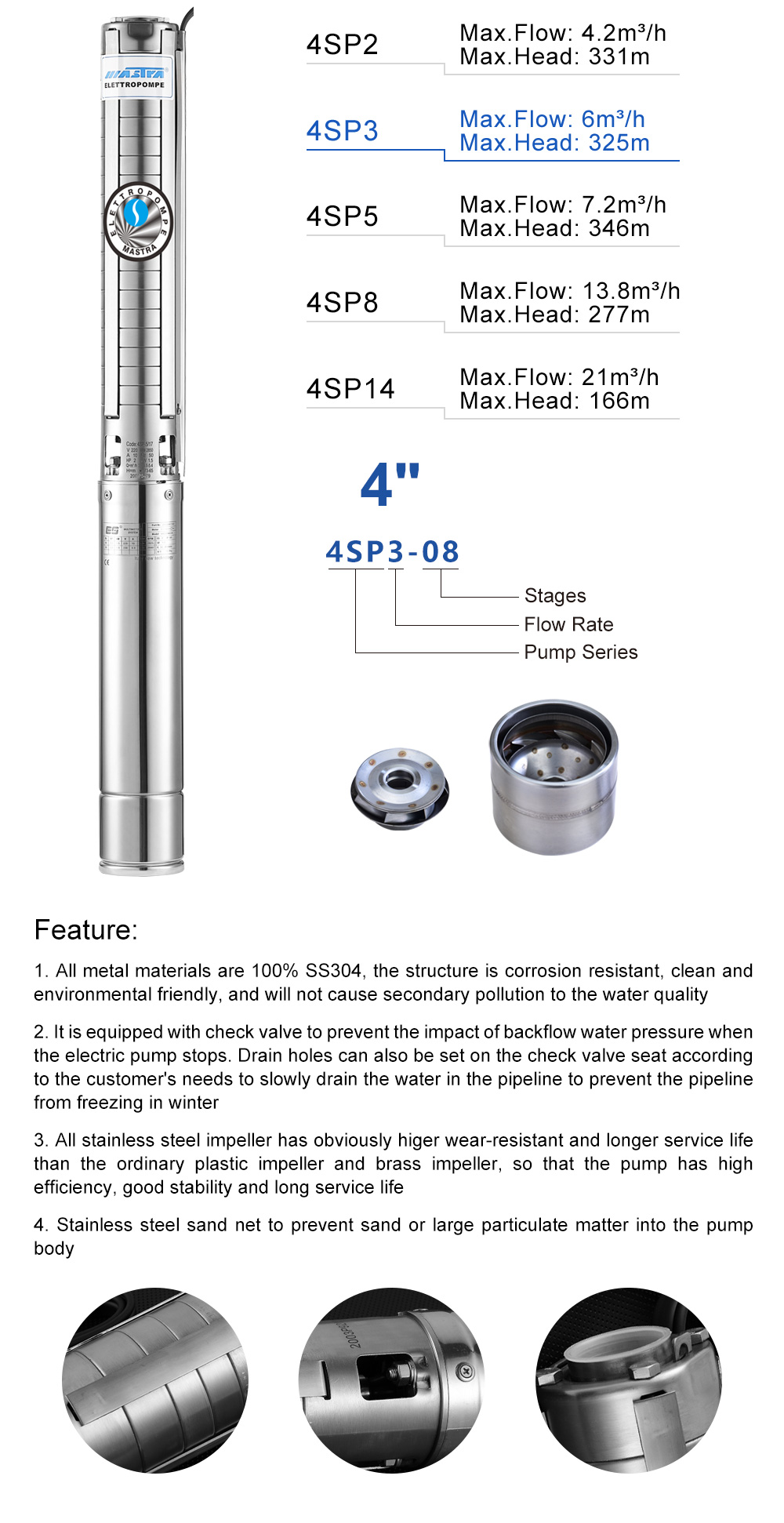 forcer la pompe à eau