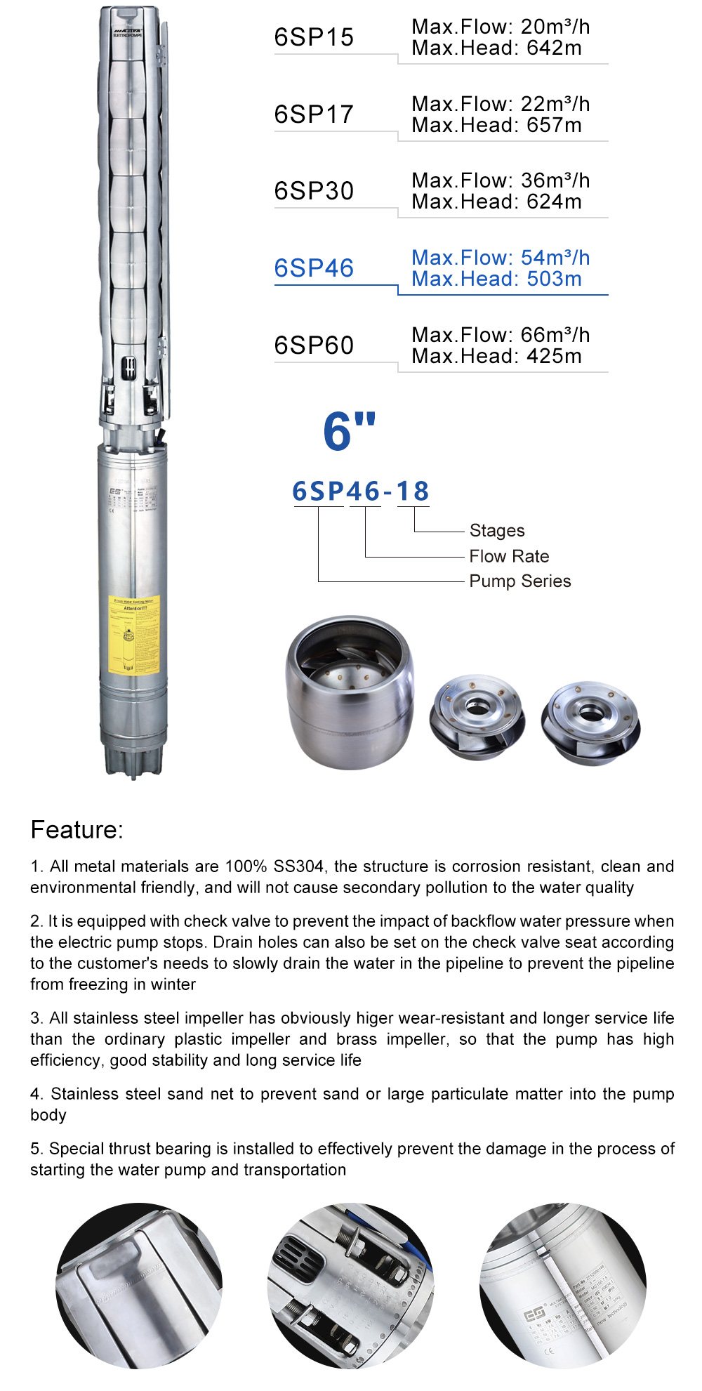 pompe d'aspiration inf&eacute;rieure