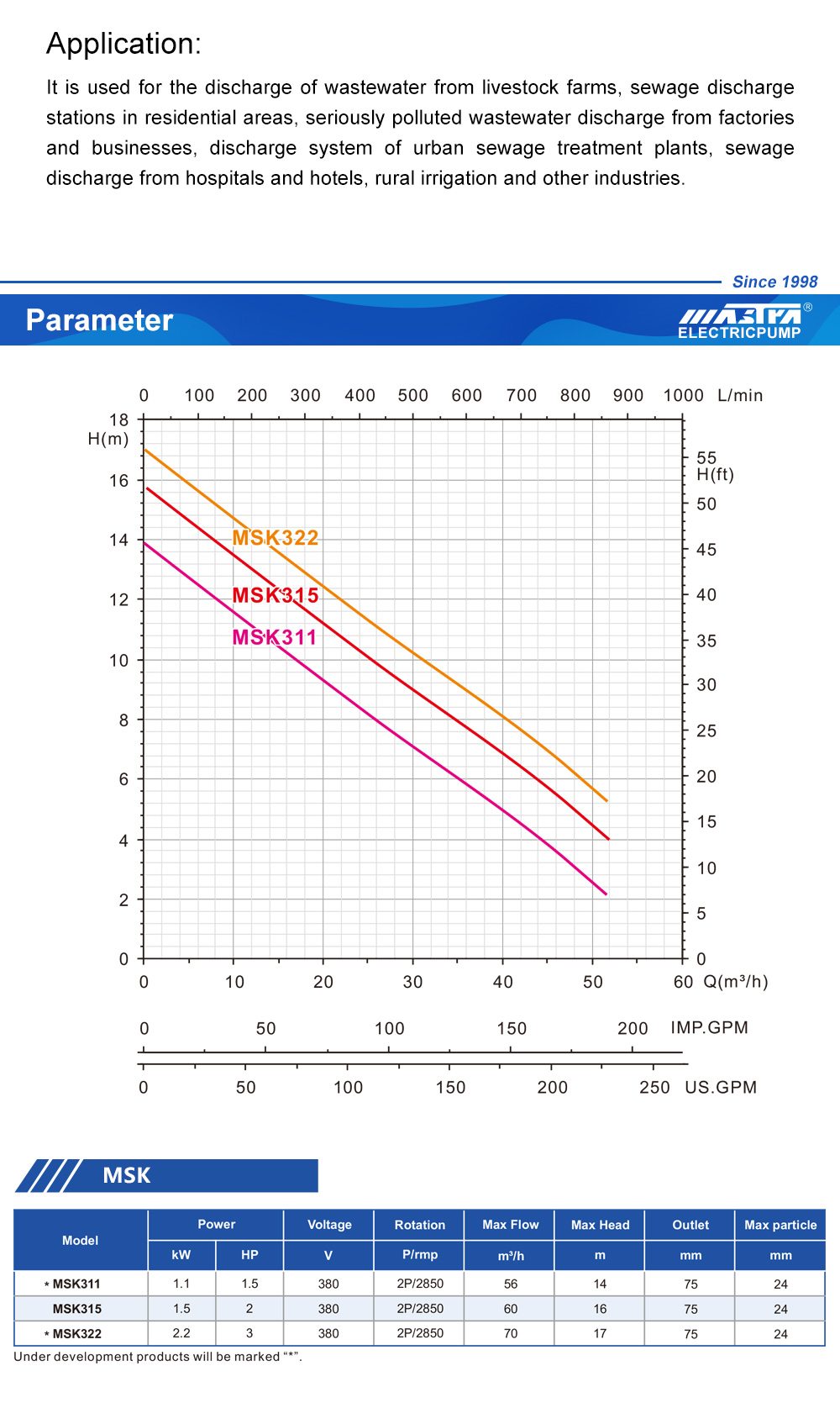 pompe &agrave; eaux us&eacute;es broyeur