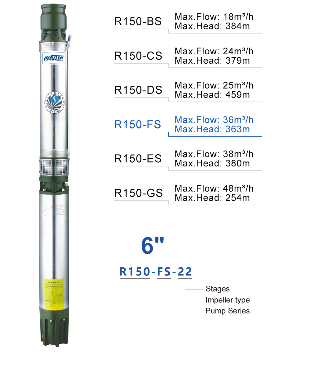 contr&ocirc;leur automatique